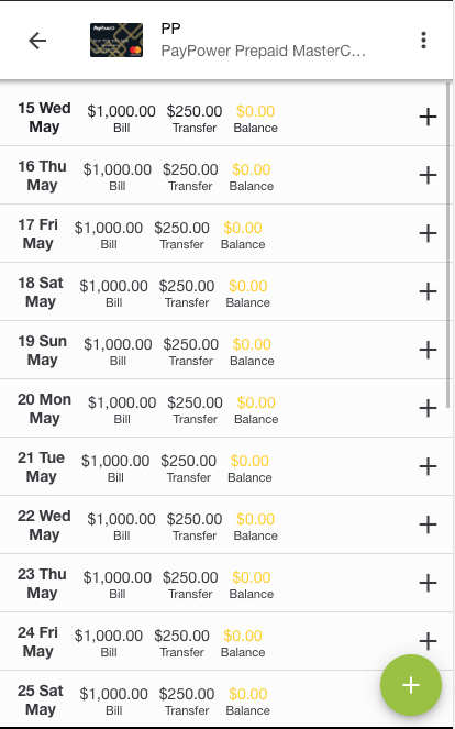 Transactions Transactions!